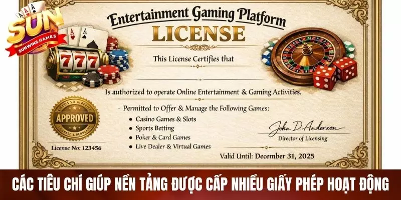 Các tiêu chí giúp nền tảng được cấp nhiều giấy phép hoạt động Các tiêu chí giúp nền tảng được cấp nhiều giấy phép hoạt động