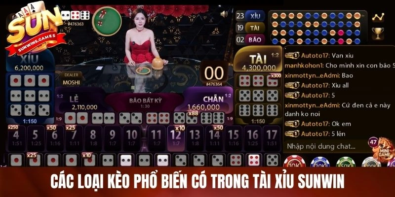 Các loại kèo phổ biến có trong tài xỉu SUNWIN Các loại kèo phổ biến có trong tài xỉu SUNWIN