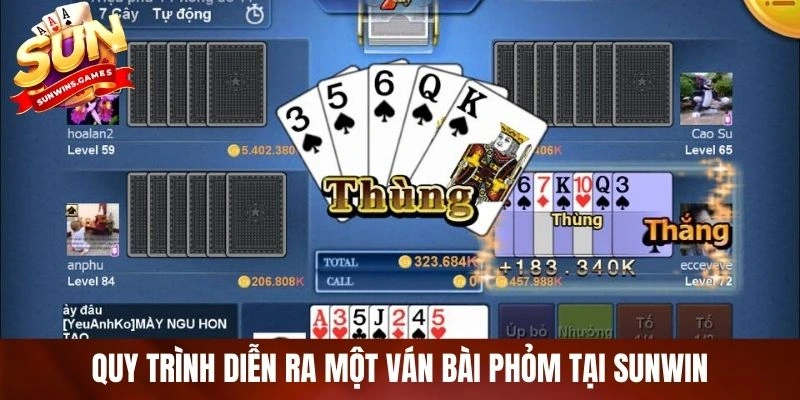 Quy trình diễn ra một ván bài phỏm tại Sunwin Quy trình diễn ra một ván bài phỏm tại Sunwin