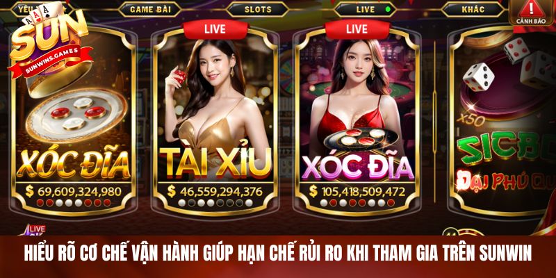 Hiểu rõ cơ chế vận hành giúp hạn chế rủi ro khi tham gia trên SUNWIN Hiểu rõ cơ chế vận hành giúp hạn chế rủi ro khi tham gia trên SUNWIN